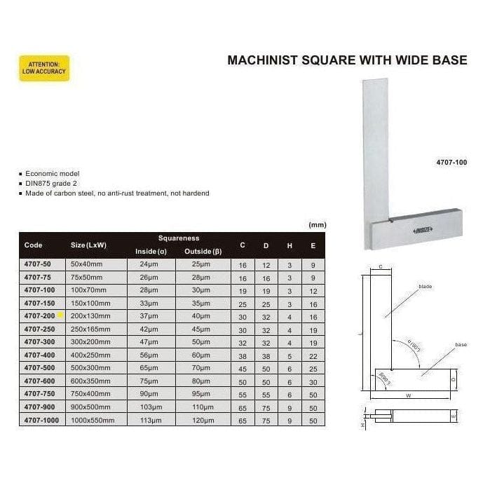 INSIZE Measuring Equipment Insize Machinist 90° Square Range 200x130mm Series 4707-200