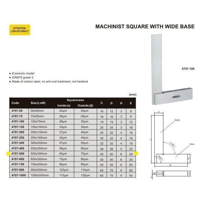 INSIZE Measuring Equipment Insize Machinist Square 90° Square 500x300mm Series 4707-500 *WRONG IMAGE*