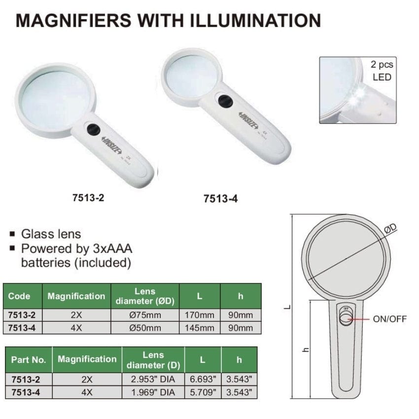 INSIZE Measuring Equipment Insize Magnifier w/ Illumination x2 Series 7513-2