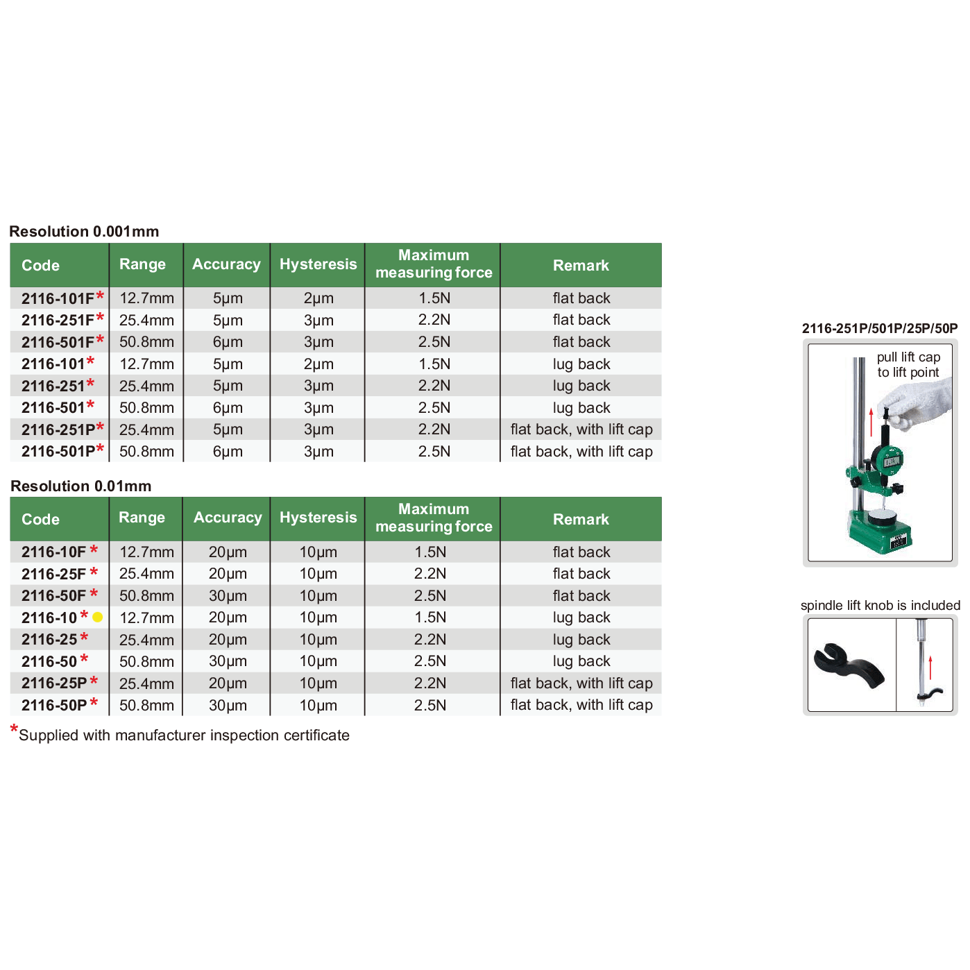 INSIZE Measuring Equipment Insize Metric Digital Indicator 12.7mm Range Series 2116-10
