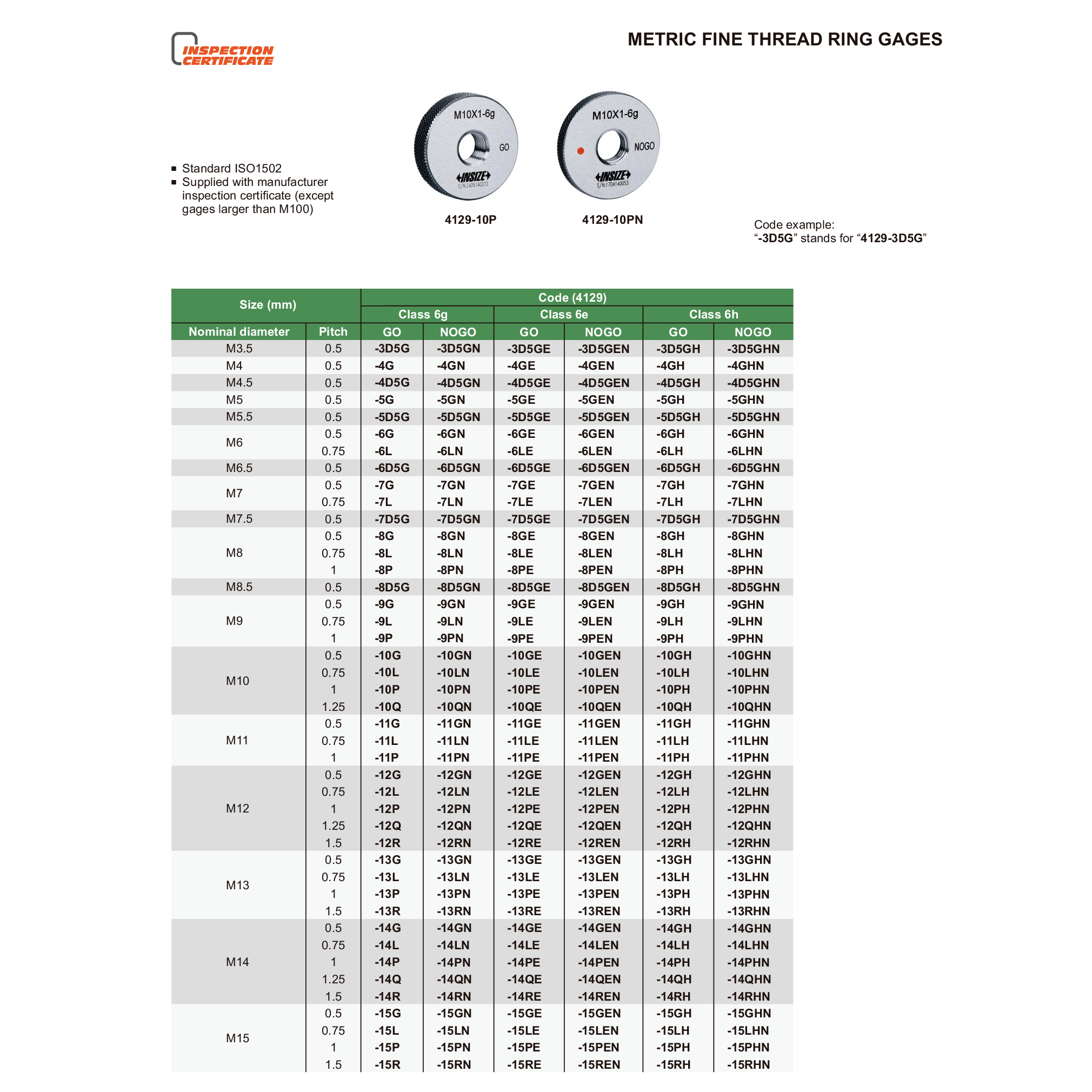 INSIZE Measuring Equipment Insize Metric Fine Thread Ring Gage M8 × 1 mm Class 6g GO Ring Gage Series 4129-8P