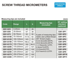 INSIZE MEASURING EQUIPMENT Insize Metric Screw Thread Micrometer Set – 0-25mm Range, 6 Tip Pairs, 60° Threads