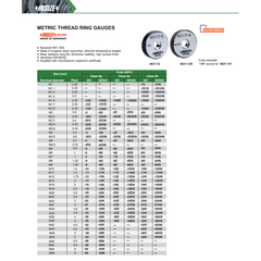 INSIZE MEASURING EQUIPMENT Insize Metric Thread Ring Gauge GO M30 x 3.5 Series 4631-30