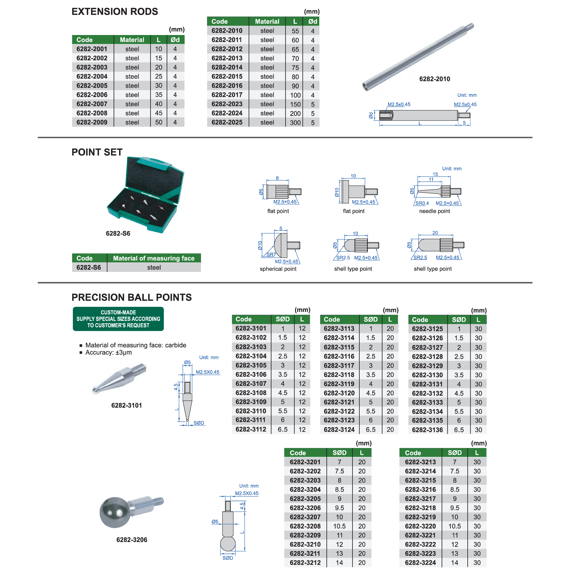 INSIZE Measuring Equipment Insize Needle Point Ø2 × 28 mm Carbide Series 6282-1716