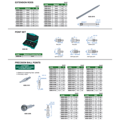 INSIZE Measuring Equipment Insize Needle Point Ø2 × 40 mm Carbide Series 6282-1717