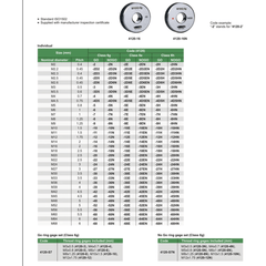 INSIZE Measuring Equipment Insize NOGO Thread Ring Gauge M12X1.75 Series 4120-12N