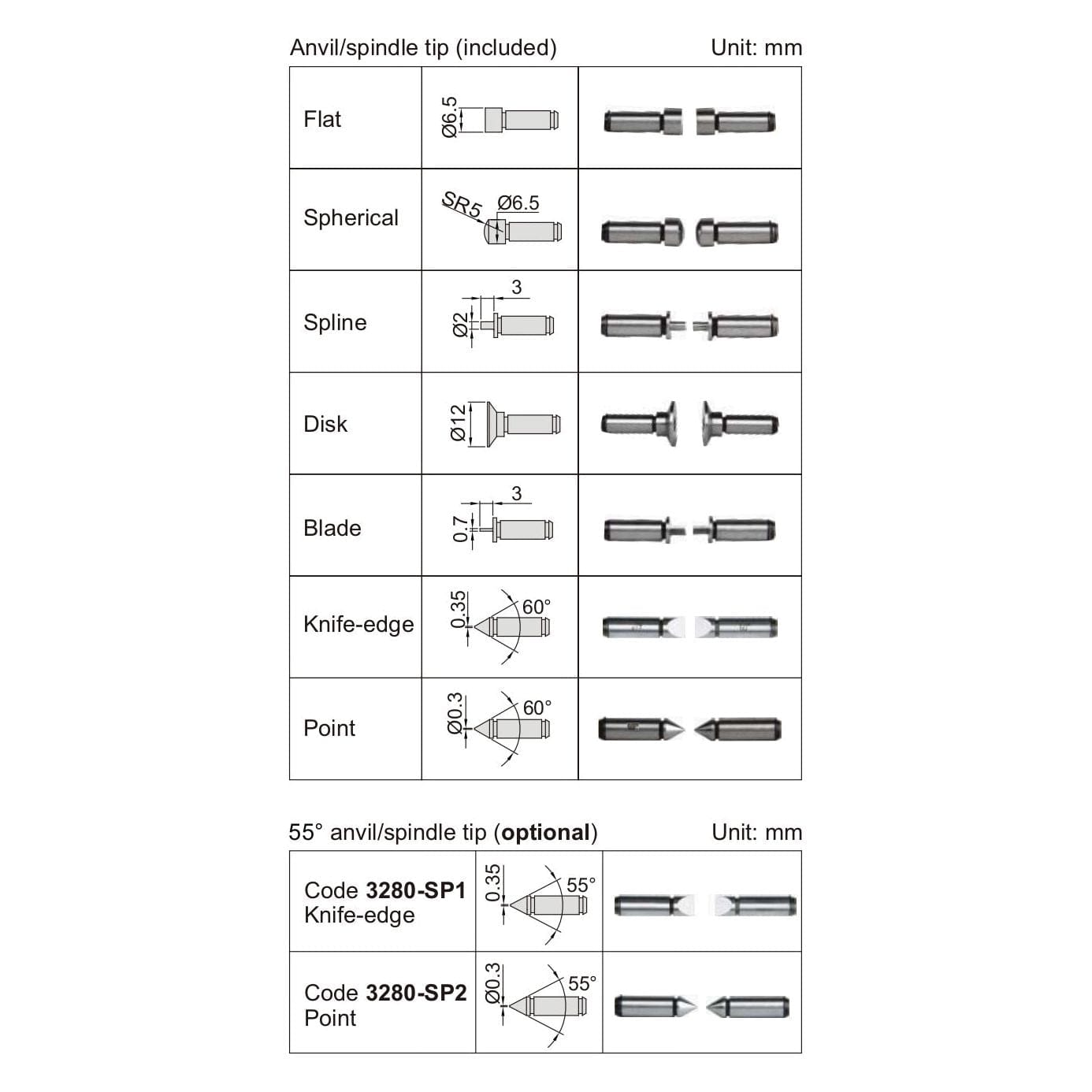 INSIZE Measuring Equipment Insize Non-Rotating Micrometer with Anvil/spindle tips 0-25mm Range Series 3280-25A