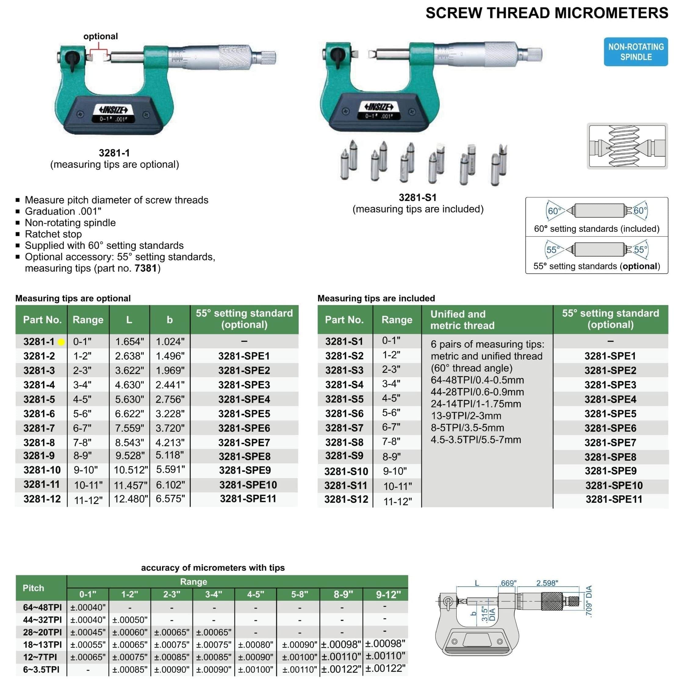 INSIZE Measuring Equipment Insize Screw Thread Micrometer 0-1" Range Series 3281-1
