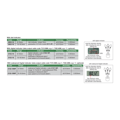 INSIZE Measuring Equipment Insize Small Hole Digital Bore Gauge 6-10mm Range Series 2152-10