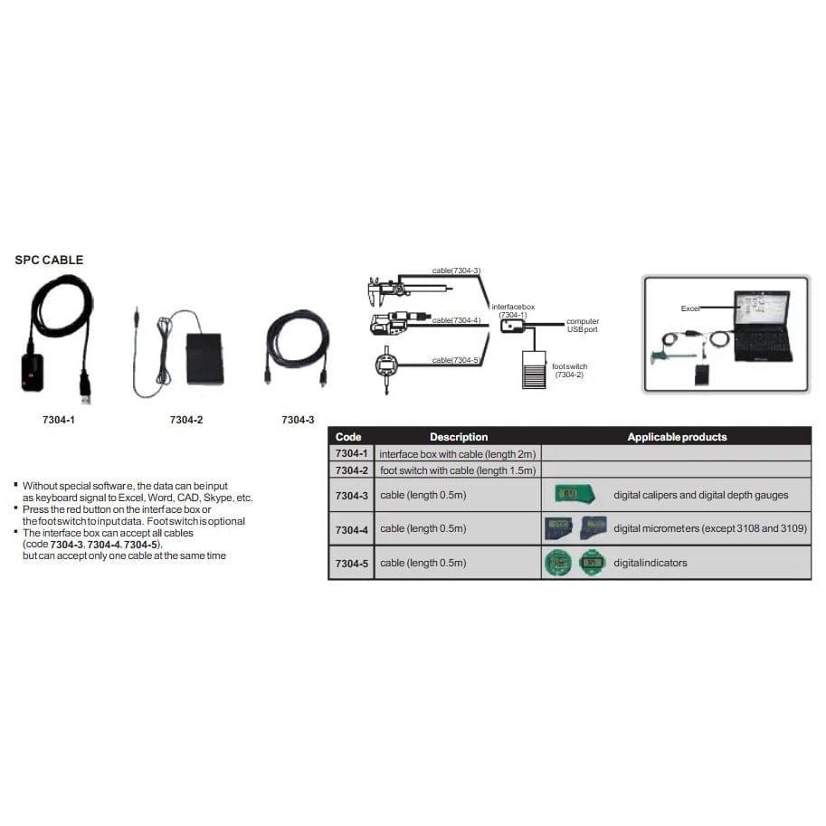 INSIZE Measuring Equipment Insize SPC Cable for Electronic Indicators (20″) Series 7304-5