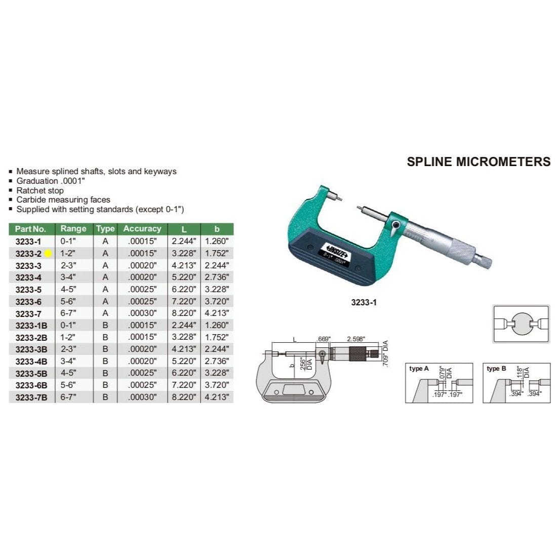 INSIZE Measuring Equipment Insize Spline Micrometer 1-2" Range Series 3233-2