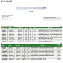 INSIZE Measuring Equipment Insize Stainless Steel Ruler 1500mm/60" Range Series 7110-1500