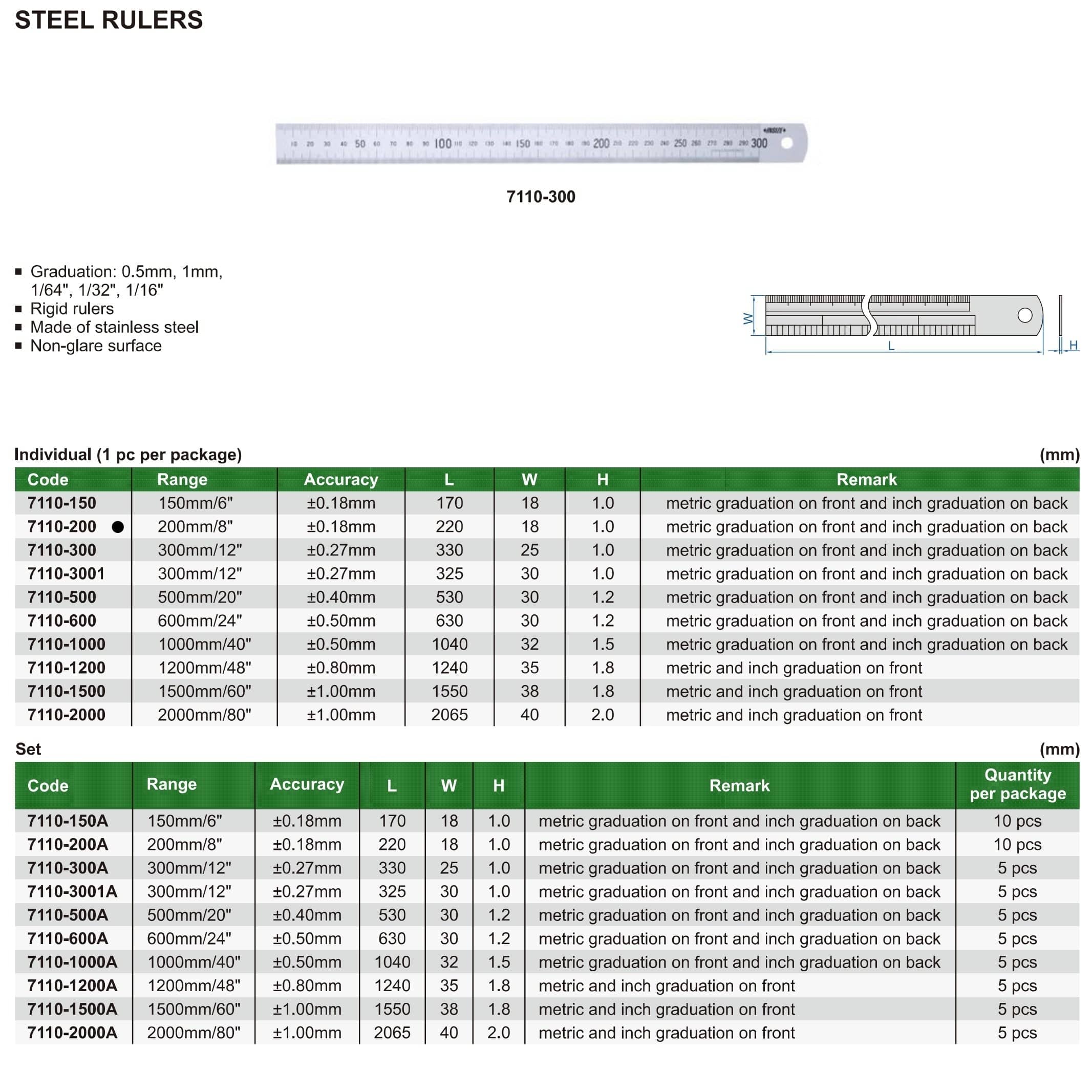 INSIZE Measuring Equipment Insize Stainless Steel Ruler 200mm/8" Range Series 7110-200