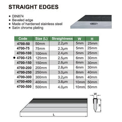 INSIZE Measuring Equipment Insize Straight Edge 125mm Range Series 4700-125