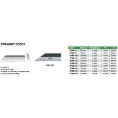 INSIZE MEASURING EQUIPMENT Insize Straight Edge 200mm Beveled Edge Series 4700-200