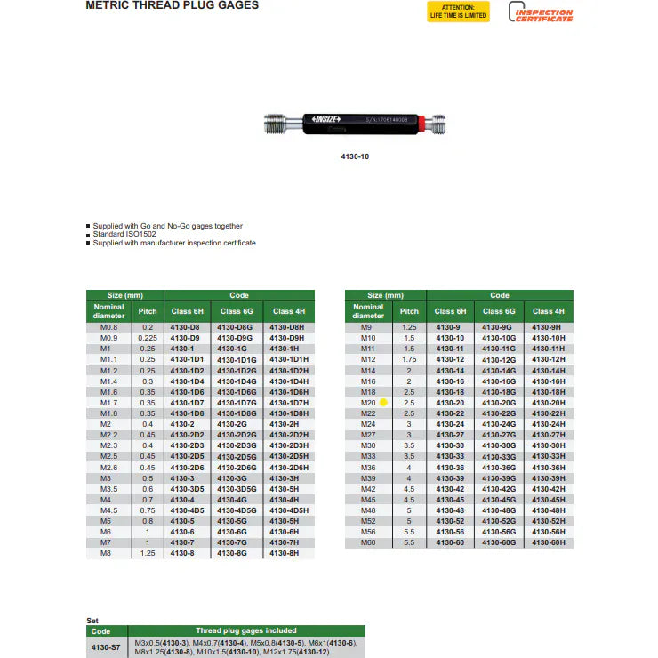 INSIZE MEASURING EQUIPMENT Insize Thread GO NOGO Plug Gauge M20x2.5mm Series 4130-20