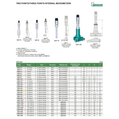 INSIZE Measuring Equipment Insize Three Point Internal Micrometer 30-40mm Range Series 3227-40