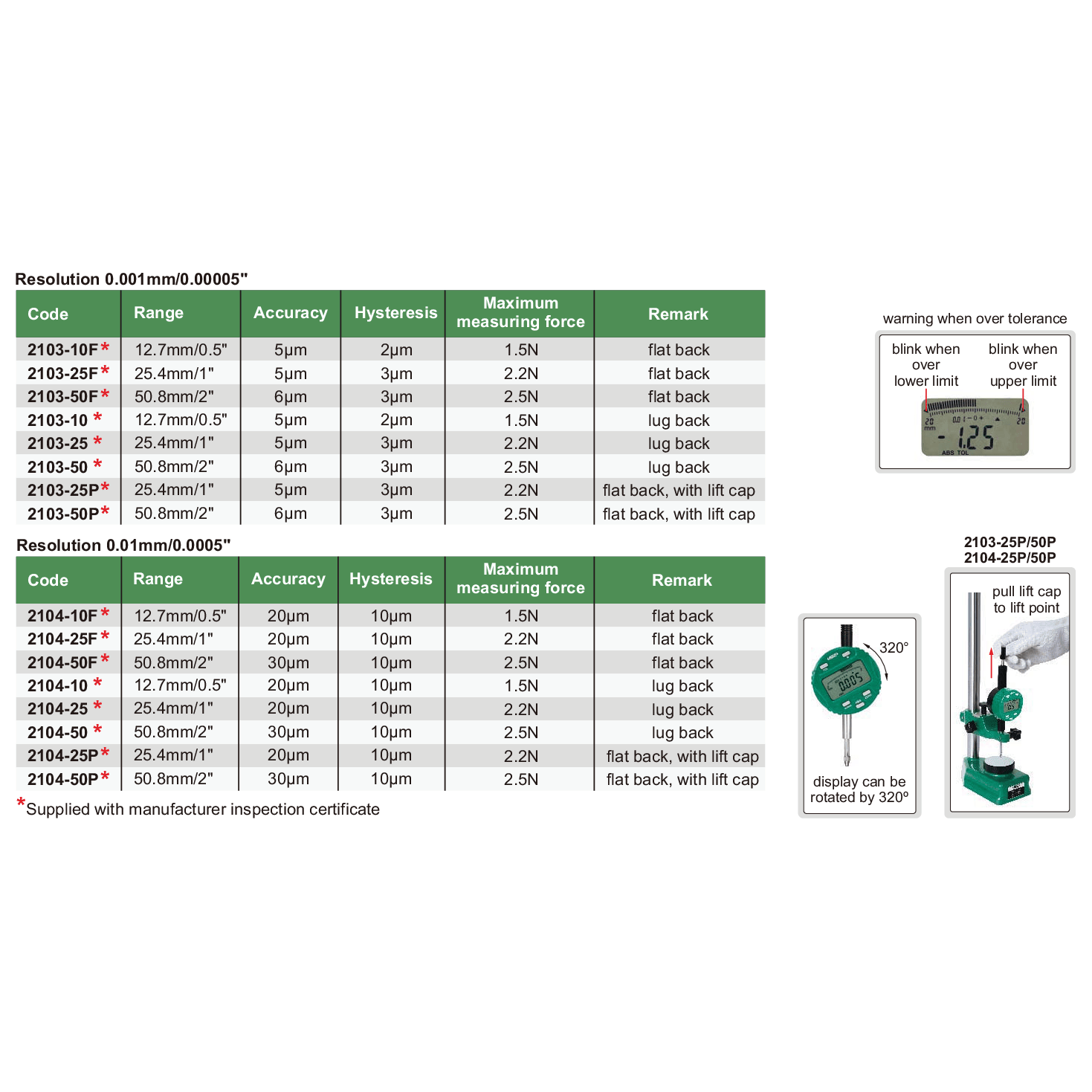 INSIZE Measuring Equipment Insize Travel Digital Indicator 50.8mm/2" Range Series 2104-50