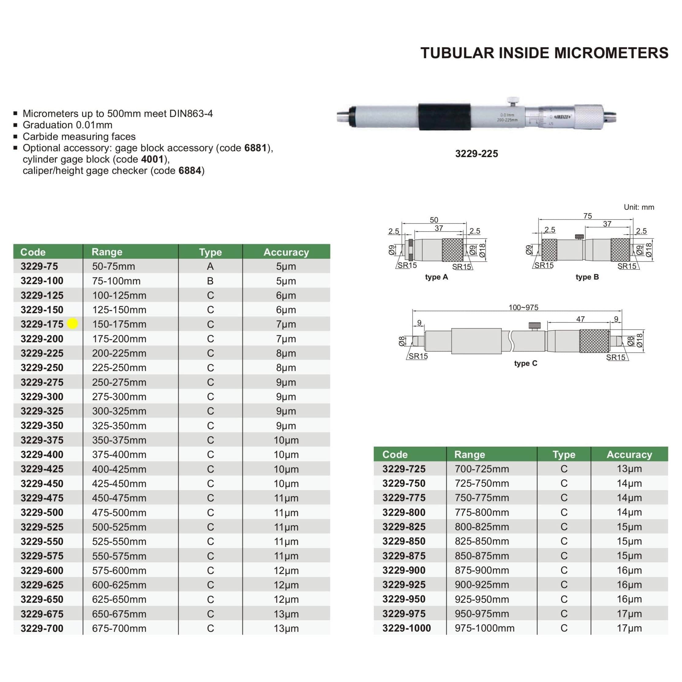 INSIZE Measuring Equipment Insize Tubular Inside Micrometer 150-175mm Range Series 3229-175