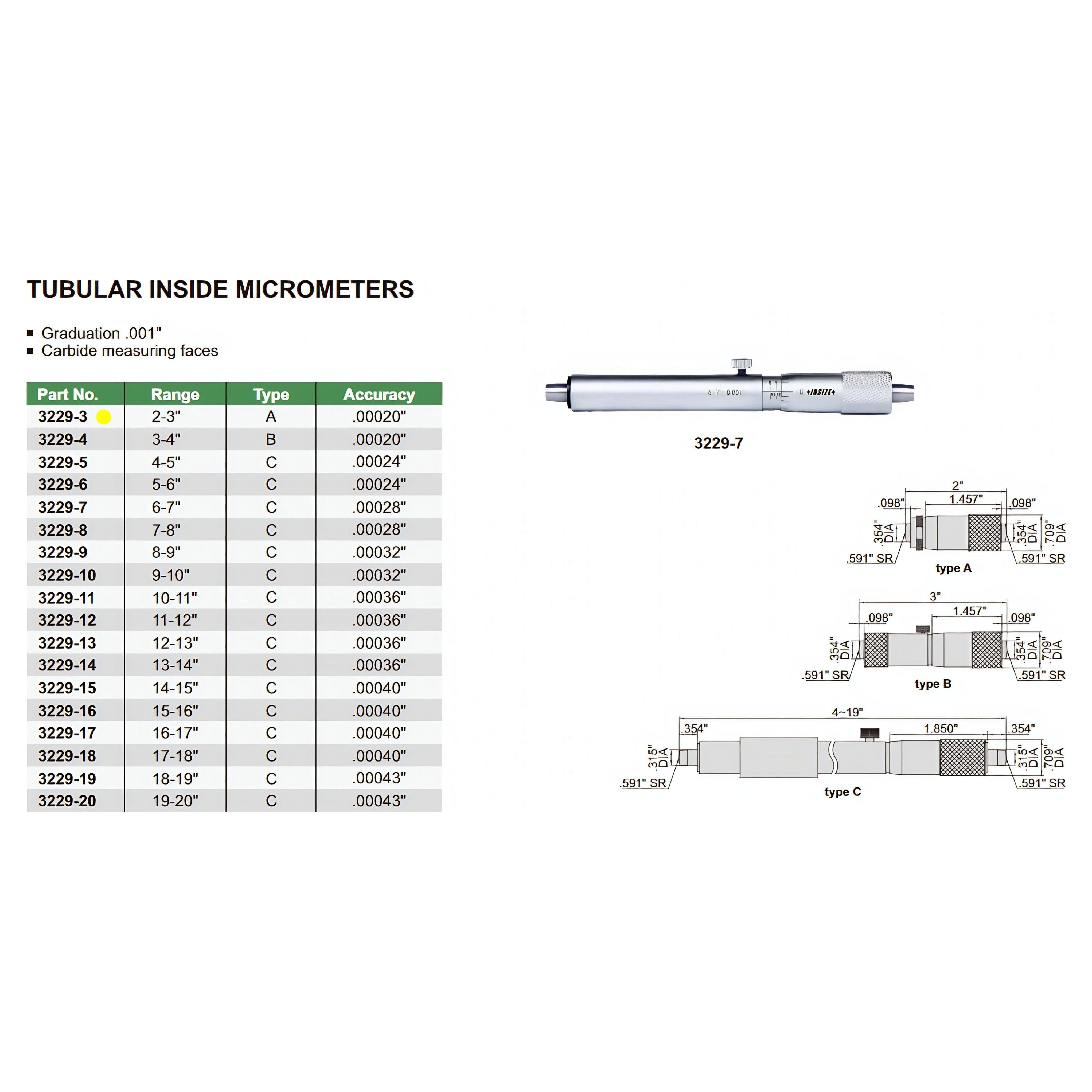 INSIZE Measuring Equipment Insize Tubular Inside Micrometer 2-3" Range Series 3229-3