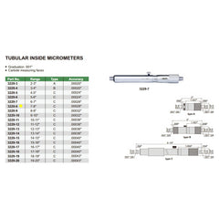 INSIZE Measuring Equipment Insize Tubular Inside Micrometer 7-8" Range Series 3229-8