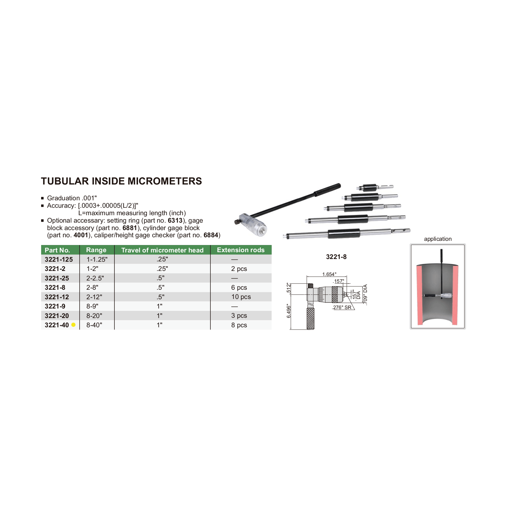 INSIZE Measuring Equipment Insize Tubular Inside Micrometer 8-40" Range Series 3221-40