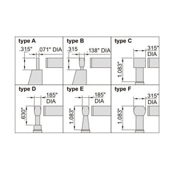 INSIZE Measuring Equipment Insize Type A Cylindrical Anvil Micrometer 1-2" Range Series 3261-2