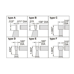 INSIZE Measuring Equipment Insize Type C Cylindrical Anvil Micrometer 0-1" Range Series 3261-1C