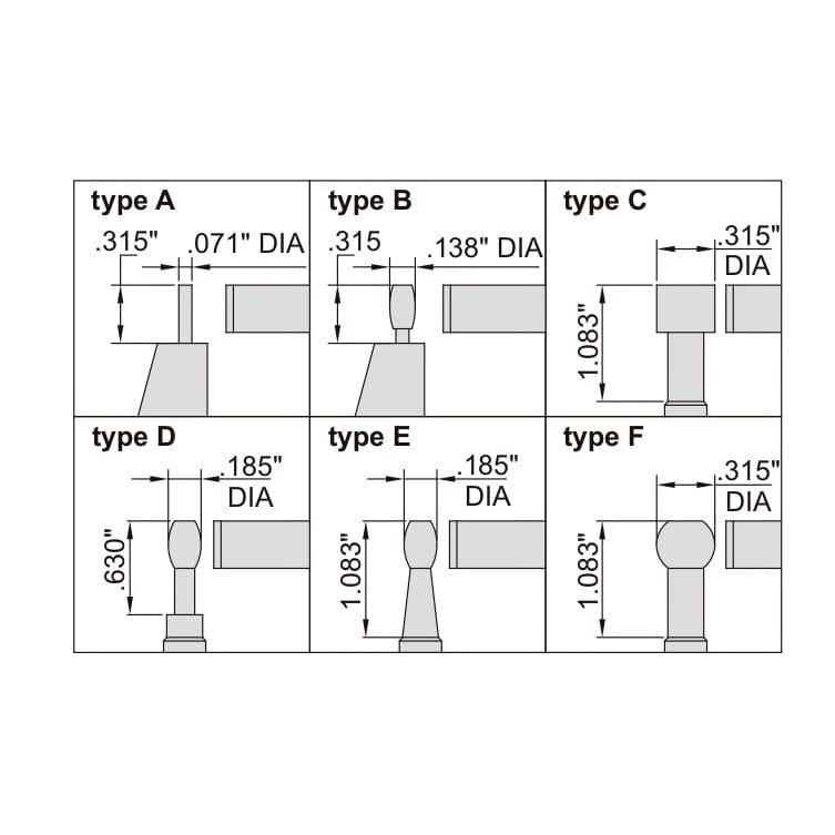 INSIZE Measuring Equipment Insize Type D Cylindrical Anvil Micrometer 0-1" Range Series 3261-1D