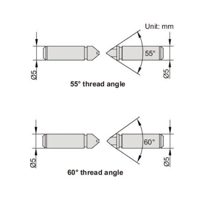 INSIZE Measuring Equipment Insize Unified/Metric 60° Measuring Tip 1-1.75mm Range Series 7381-T13