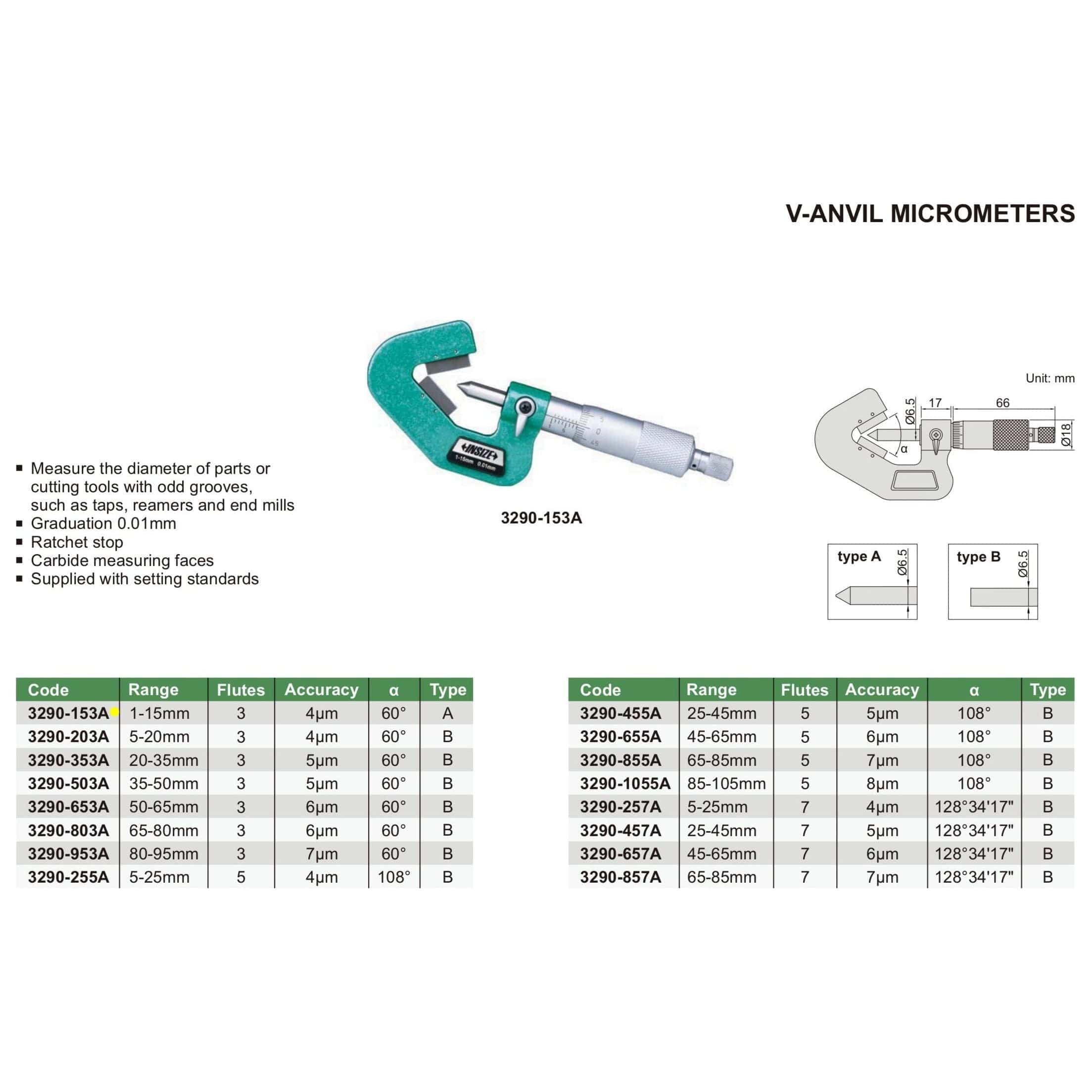 INSIZE Measuring Equipment Insize V Shape Anvil Micrometer 1-15mm Range Series 3290-153A