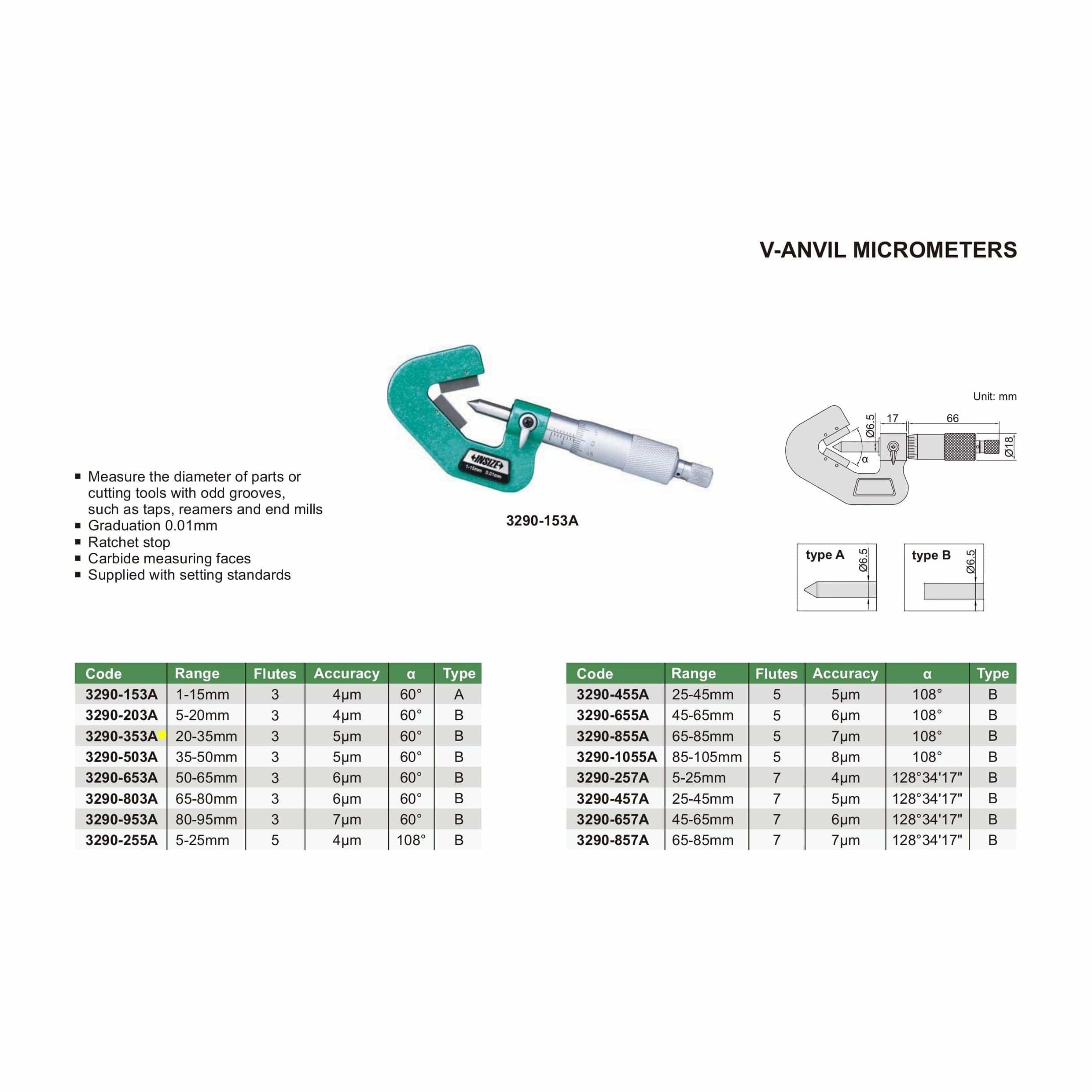 INSIZE Measuring Equipment Insize V Shape Anvil Micrometer 20-35mm Range Series 3290-353A