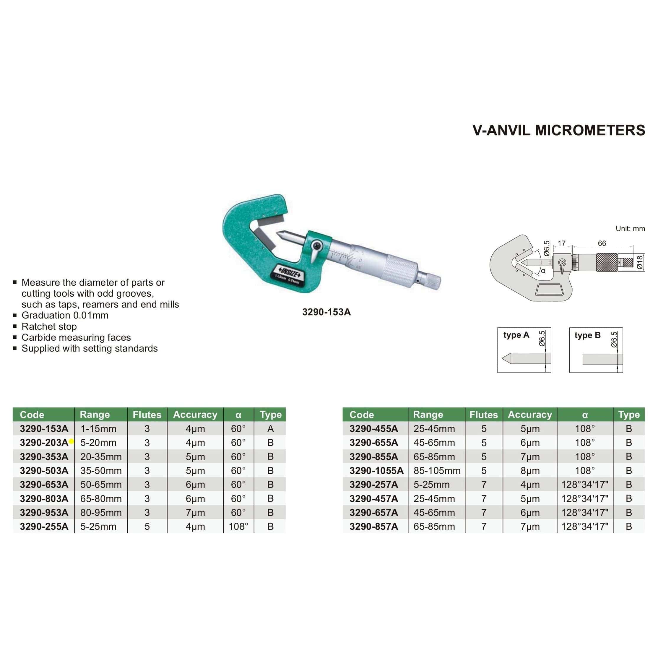 INSIZE Measuring Equipment Insize V Shape Anvil Micrometer 5-20mm Range Series 3290-203A