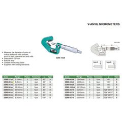 INSIZE Measuring Equipment Insize V Shape Anvil Micrometer 5-20mm Range Series 3290-203A