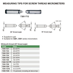 INSIZE Measuring Equipment Insize Whitworth 55° Measuring Tip 14-10TPI Range Series 7381-T27
