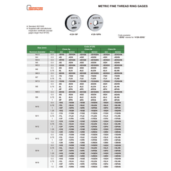 Insize Metric Fine Thread Ring Gage M10 × 1 mm Class 6g GO Ring Gage Series 4129-10P - Twin Eagle Imports