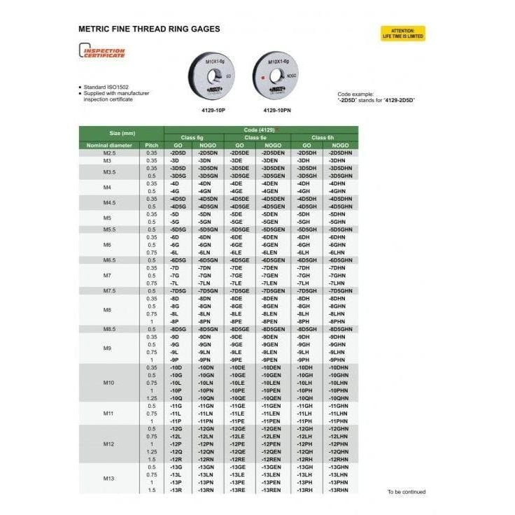 Insize Metric Fine Thread Ring Gauge M30 x 1.5 Class 6g GO Series 4129-30R - Twin Eagle Imports