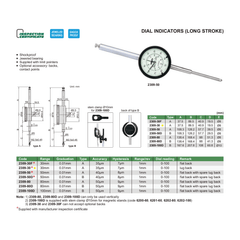 Insize Metric Long Stroke Dial Indicator 30mm Range Series 2309-30 - Twin Eagle Imports