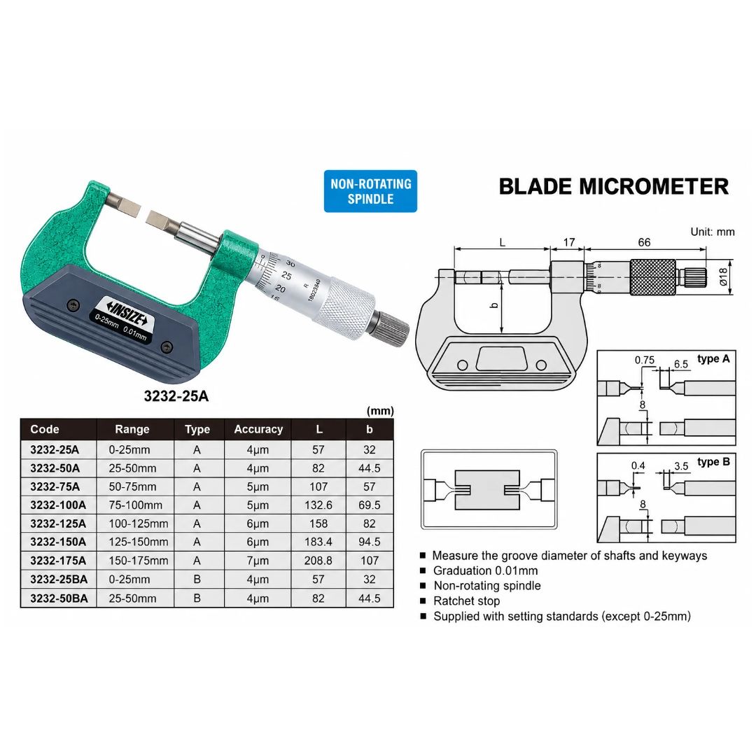 Insize Metric Outside Blade Micrometer 0-25mm Range Series 3232-25BA - Twin Eagle Imports