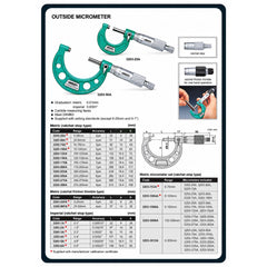 Insize Metric Outside Micrometer 200-225mm Range Series 3203-225A - Twin Eagle Imports