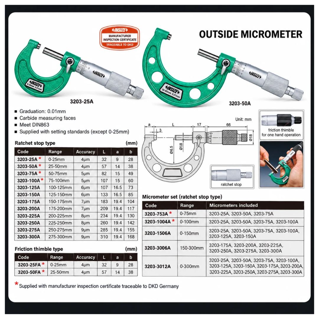 Insize Metric Outside Micrometer 25-50mm Range Series 3203-50FA - Twin Eagle Imports