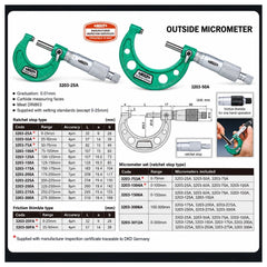 Insize Metric Outside Micrometer 275-300mm Range Series 3203-300A - Twin Eagle Imports