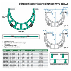 Insize Metric Outside Micrometer 400-500mm Range Series 3205-500 - Twin Eagle Imports