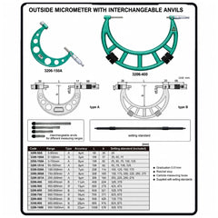 Insize Metric Outside Micrometer 700-800mm Range Series 3206-800 - Twin Eagle Imports