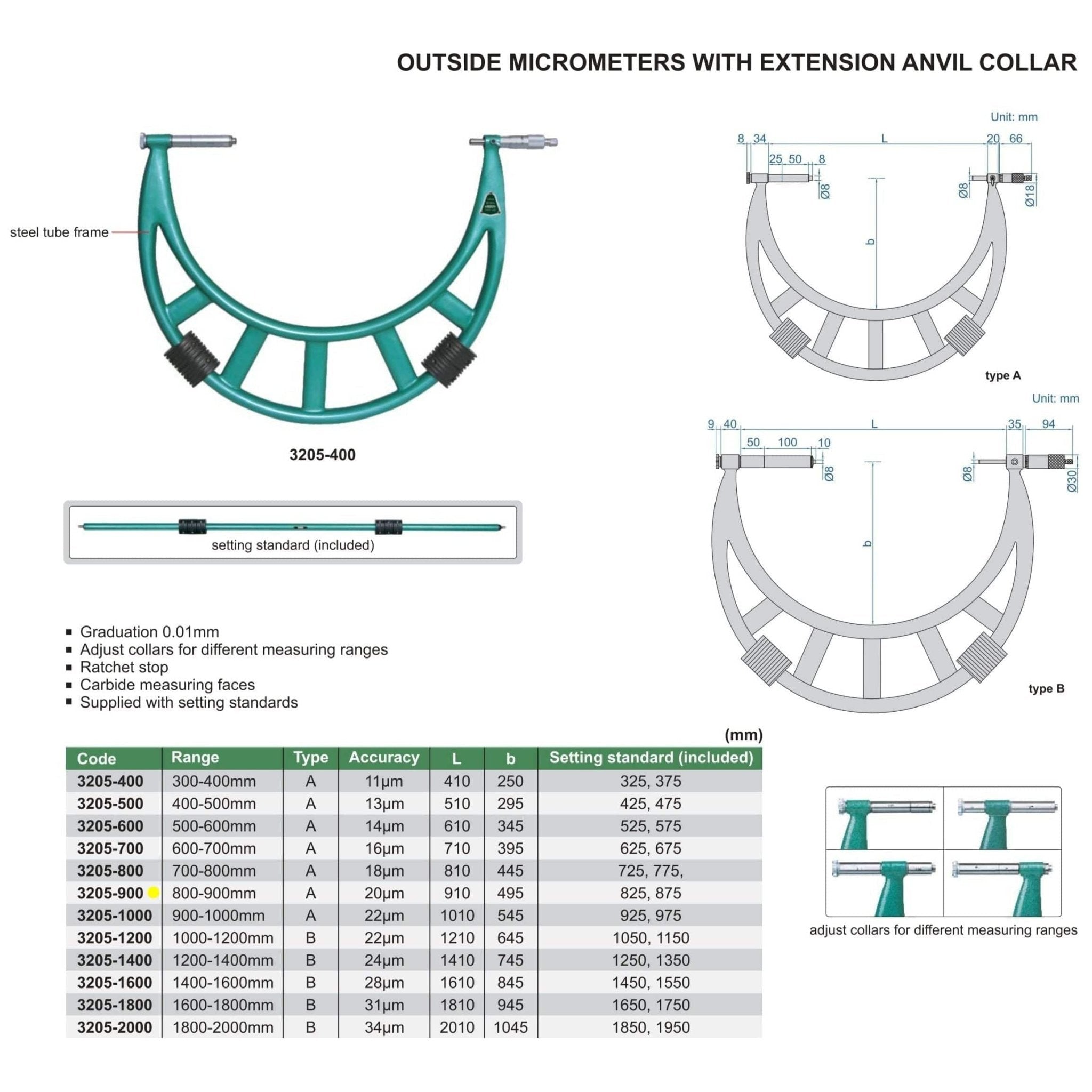 Insize Metric Outside Micrometer 800-900mm Range Series 3205-900 - Twin Eagle Imports