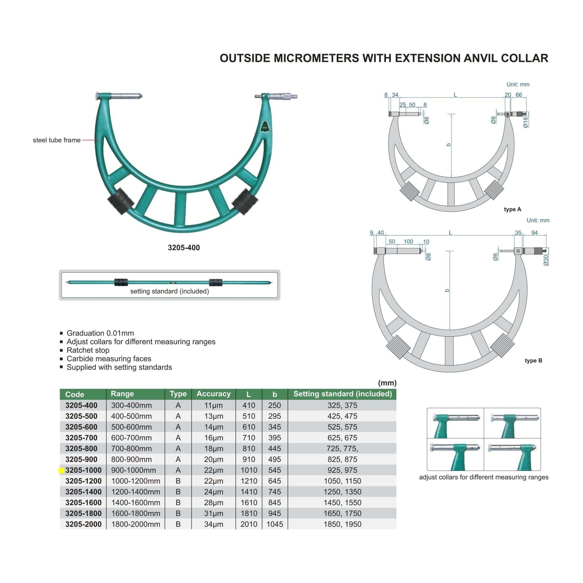Insize Metric Outside Micrometer 900-1000mm Range Series 3205-1000 - Twin Eagle Imports