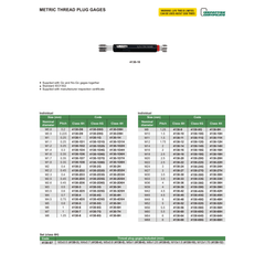 Insize Metric Thread Plug Gage M1.1 × 0.25 mm Class 6H Series 4130-1D2 - Twin Eagle Imports