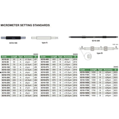 Insize Micrometer Setting Standard 150mm Range Series 6310-150 - Twin Eagle Imports