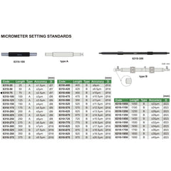 Insize Micrometer Setting Standard 75mm Range Series 6310-75 - Twin Eagle Imports
