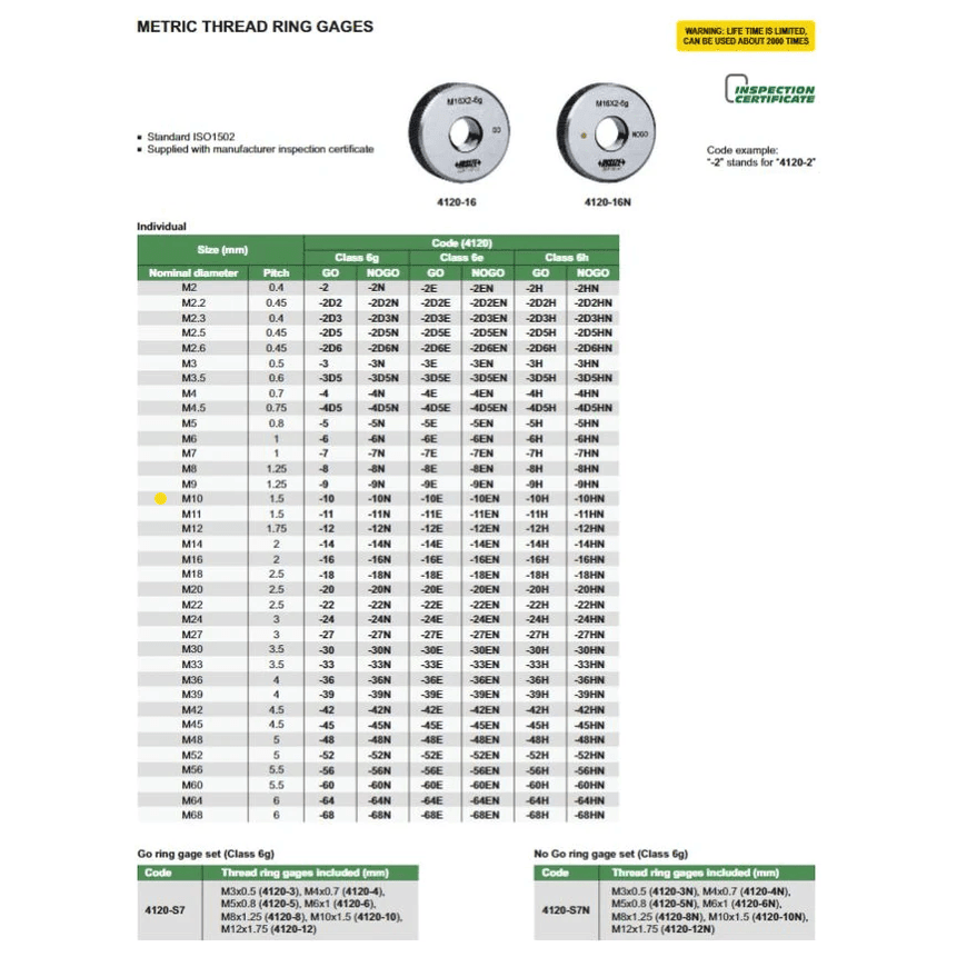 Insize NOGO Thread Ring Gauge M10X1.5 Series 4120-10N - Twin Eagle Imports